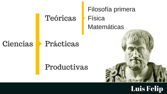 Ciencias en Arist